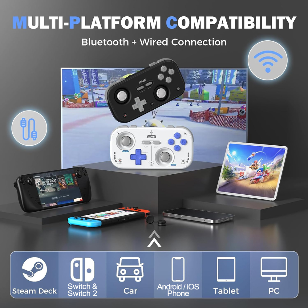 وحدة تحكم IINE Mini Retro Pock - مراجعة Retro Gaming Corps وسعره