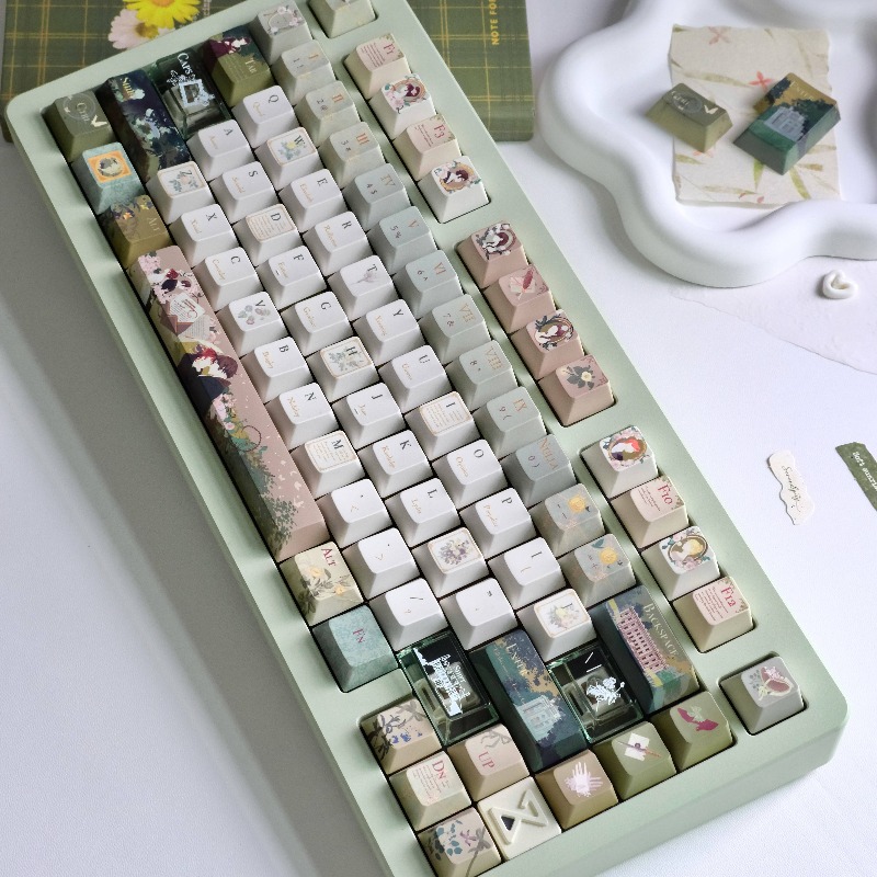 مجموعة أغطية مفاتيح بتصميم فخر - مراجعة Retro Gaming Corps وسعره