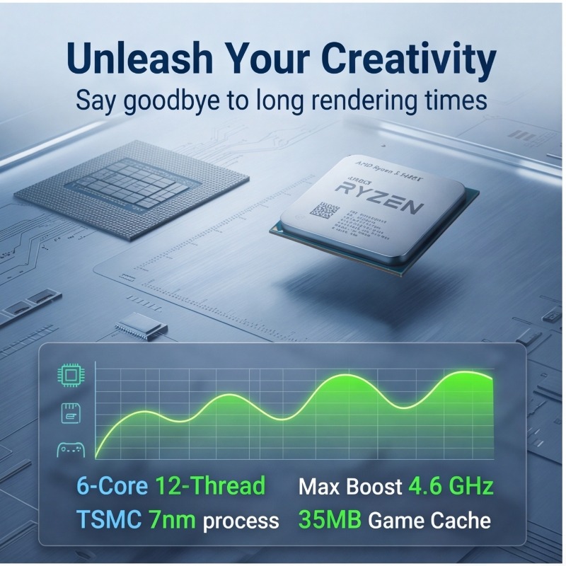 معالج ألعاب ومهام متعددة Ryzen - مراجعة Amd Cpu Ryzen 5 وسعره