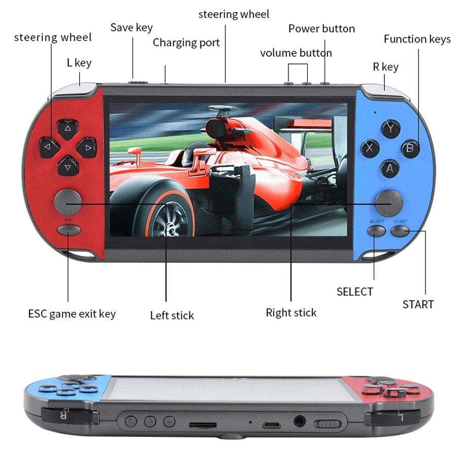 وحدة التحكم في ألعاب الفيديو ا - مراجعة Retro Gaming Emulator Console وسعره