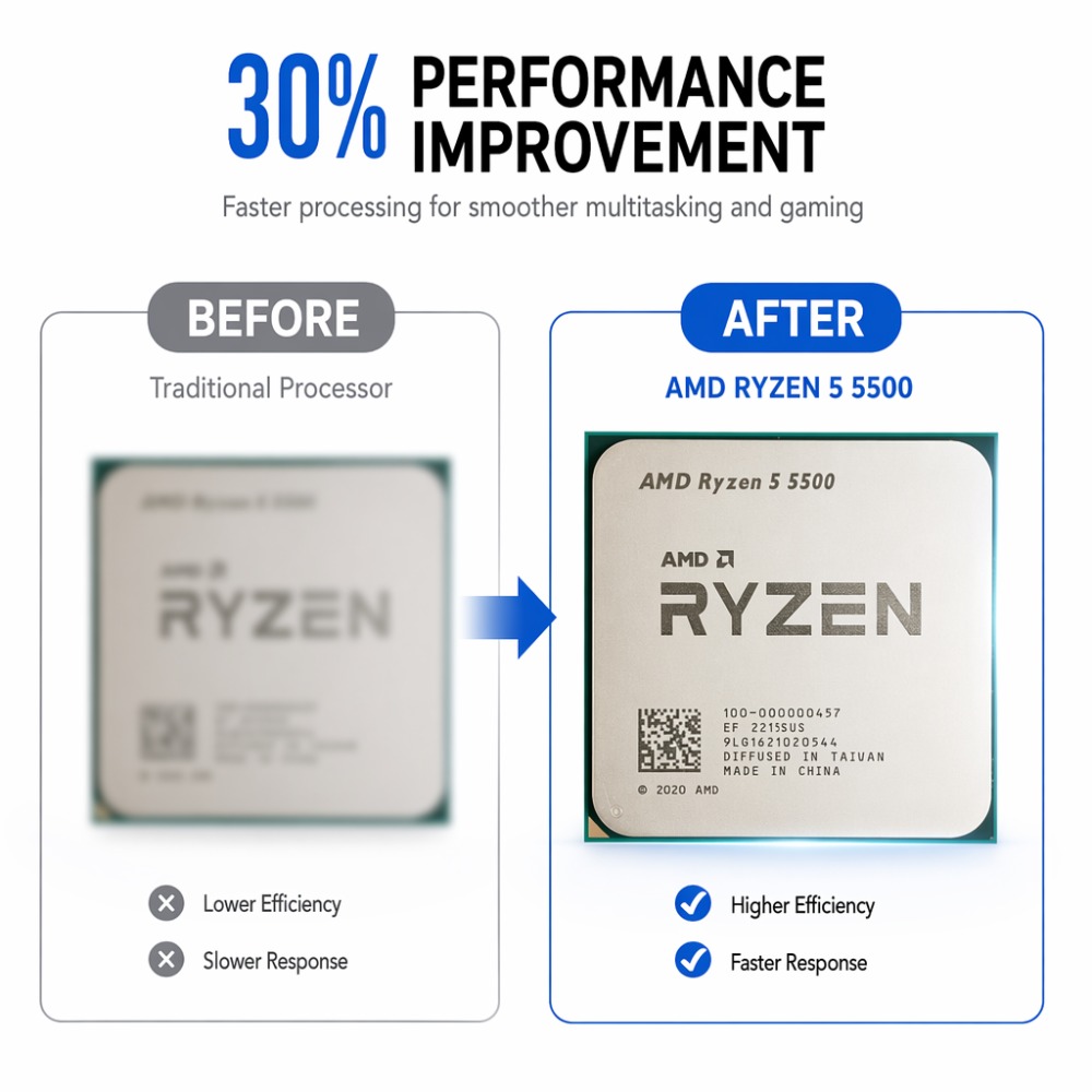 معالج سطح المكتب متعدد المهام  - مراجعة Amd Cpu Ryzen 5 وسعره